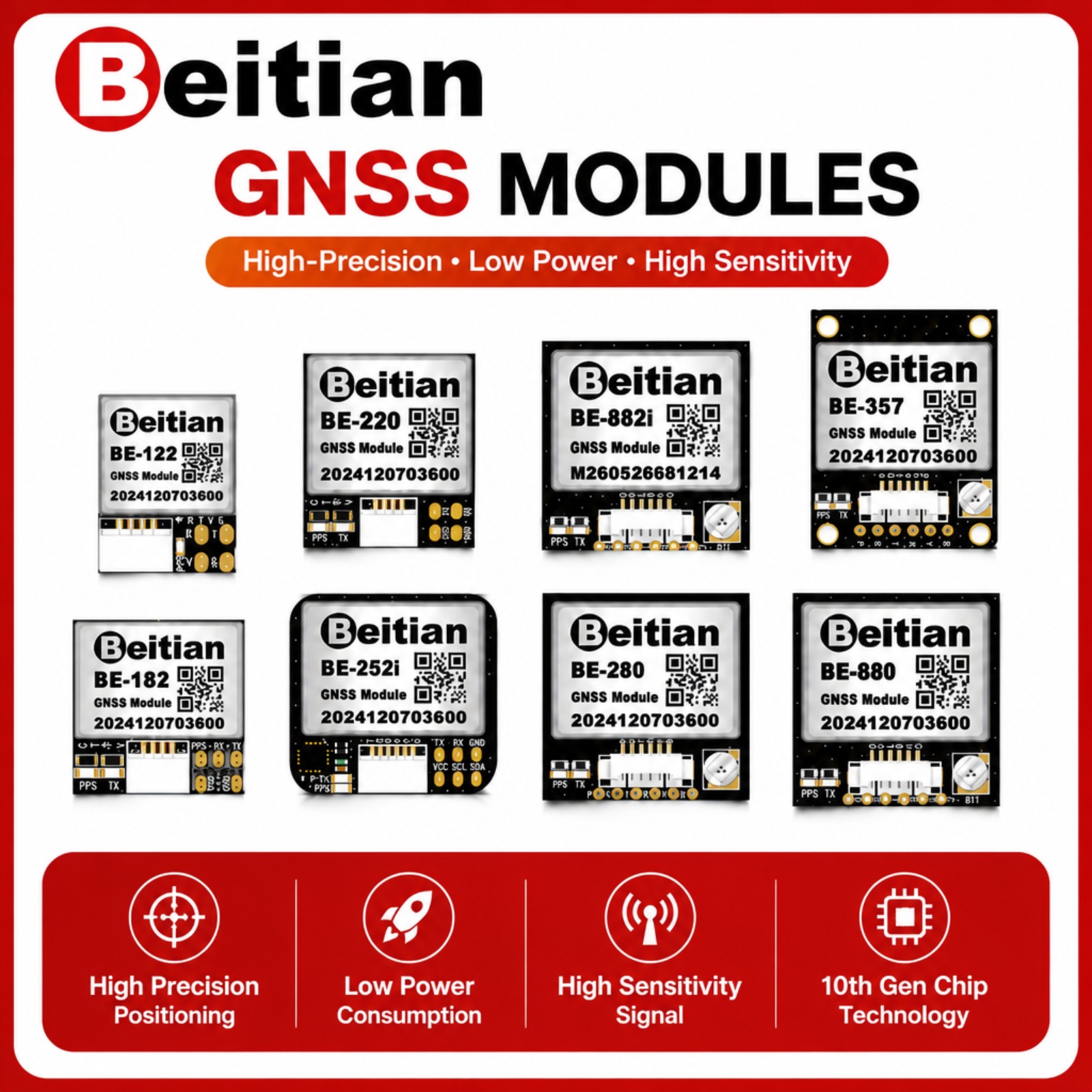 Drone Gps Module - Модуль компаса Beitian M10 с тройным