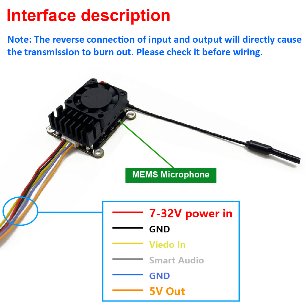 Новый усовершенствованный бесп – обзор и цена Drone Transmitter